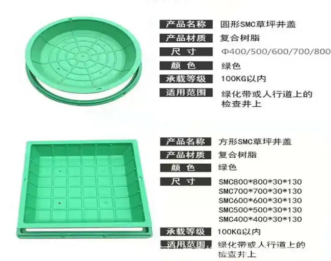 民权树脂复合种植井盖展示